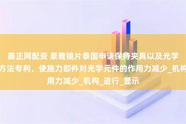嘉正网配资 豪雅镜片泰国申请保持夹具以及光学元件的制造方法专利，使施力部件对光学元件的作用力减少_机构_进行_显示