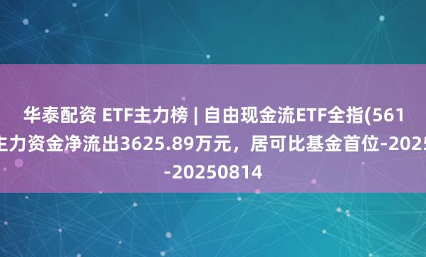 华泰配资 ETF主力榜 | 自由现金流ETF全指(561870)主力资金净流出3625.89万元，居可比基金首位-20250814
